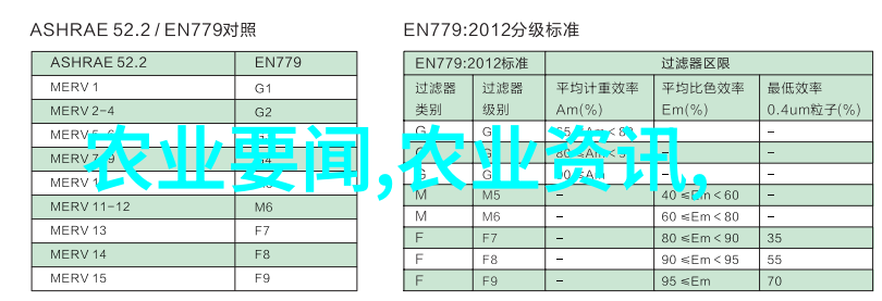 羊毛产业扶持政策政府对养殖业的补贴与支持