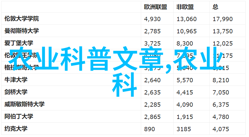 开春前准备工作有哪些要注意的