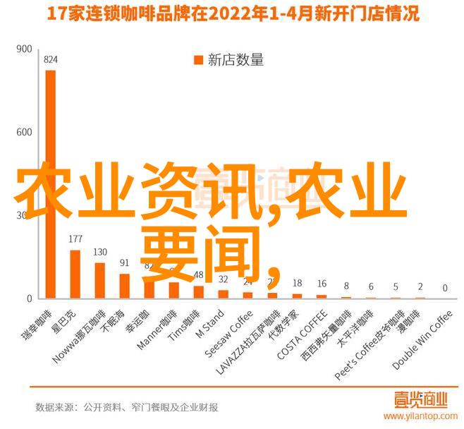 今年法桐小苗价格大跳水评估公司需审视树木定价的根基