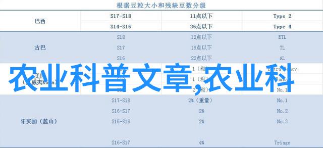 水果百科解锁水果的营养宝藏