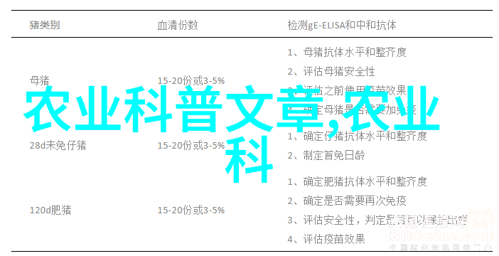 李先德研究员主持编写的第三批中国农产品出口市场指南在北京发布