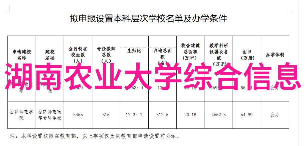 新大牧业救死猪技艺挽救假死仔猪的奇迹之手