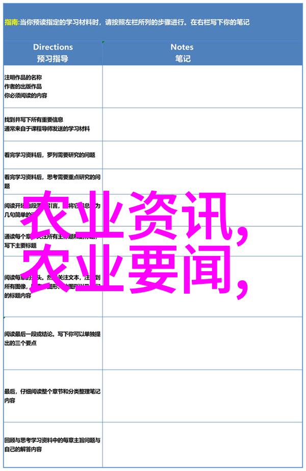 防止疾病是广西竹鼠养殖不可忽视的问题吗