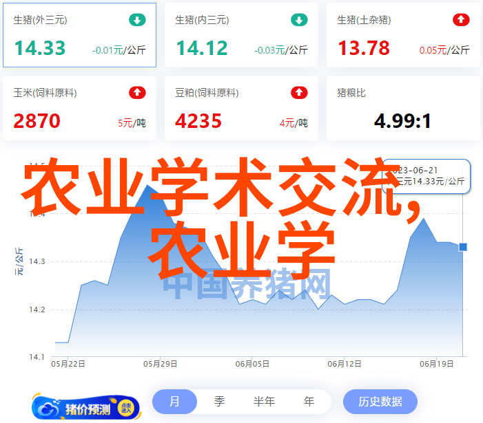 有没有什么官方机构能提供关于全国最大牛蛙养殖地点的信息