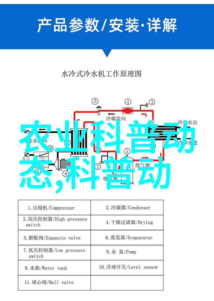 农用挖掘机如同联合收割机般籽粒中断穗头过多的烦恼它们向我们提出了一个问题为什么这些辛勤工作的伙伴会遭