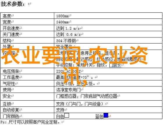 液压机械与糠麸类饲料的吨价之谜种类繁多价格各异