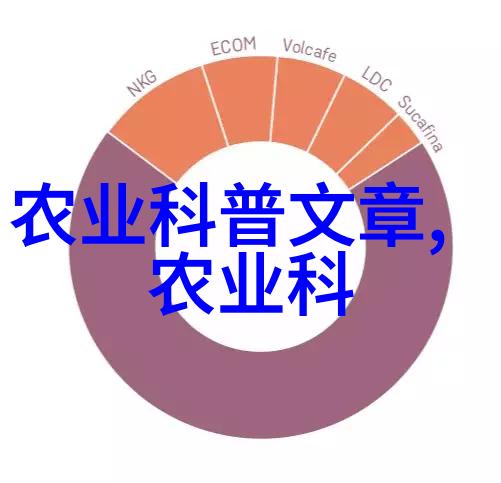 生态环境部十四五期间将开展3500个特色村庄农村环境质量监测