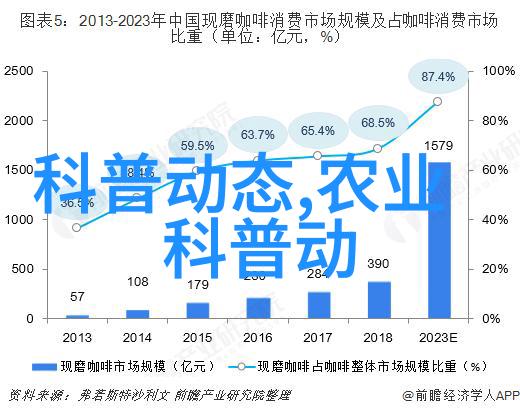 品味生活全球名贵水果名称大全探秘