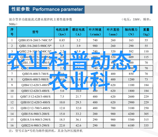 庆祝澳门回归祖国25周年文艺晚会在澳门举行 习出席观看