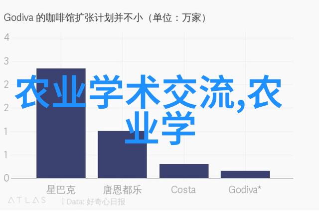 你是不是我的小SB揭秘青春与爱情的微妙游戏