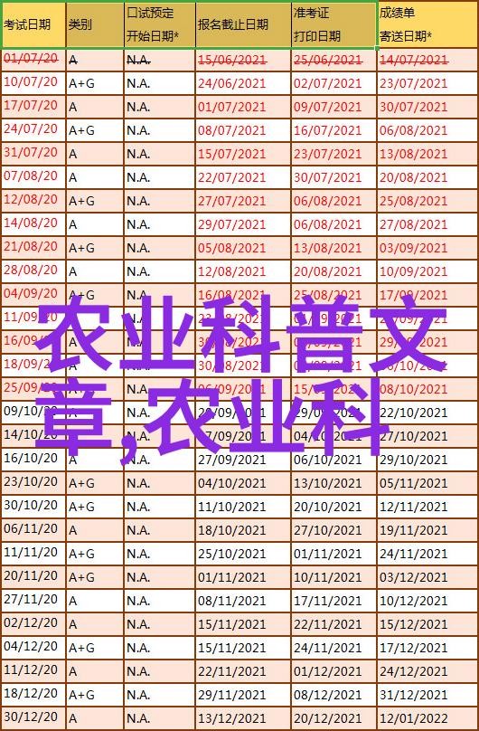 养殖技术视频-精准养殖提升畜牧业效益的高科技路径