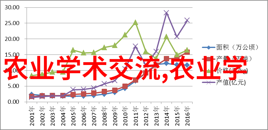 江苏宿迁市党政主要领导是否亲临指导特色农机化工作确保水土保持通报的有效实施