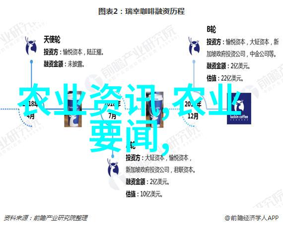 想学养牛技术的到哪里学揭秘防治奶牛不孕的高效方法