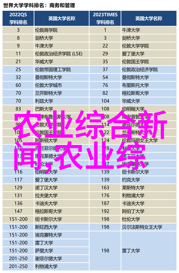 中药连翘种植前景我的梦想在这片田野上绽放