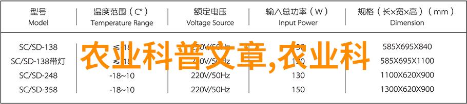 小户型养殖创造自给自足的生活方式