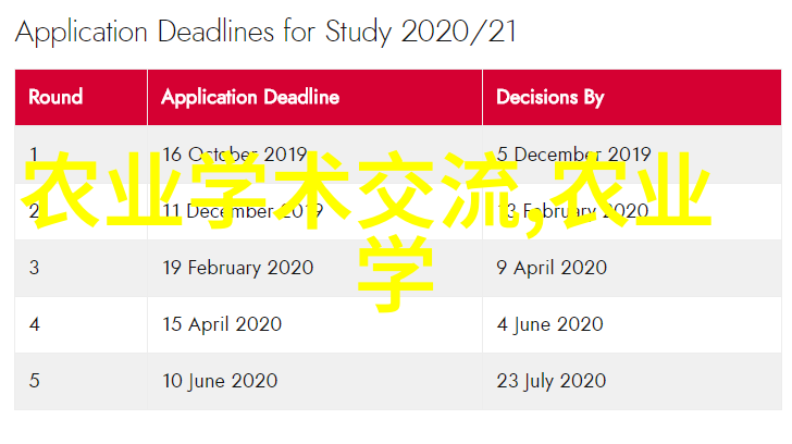 蜜蜂不出门如同2022年养蜂行业的哀嚎