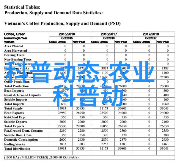 中国古代茶文化的兴起与发展史