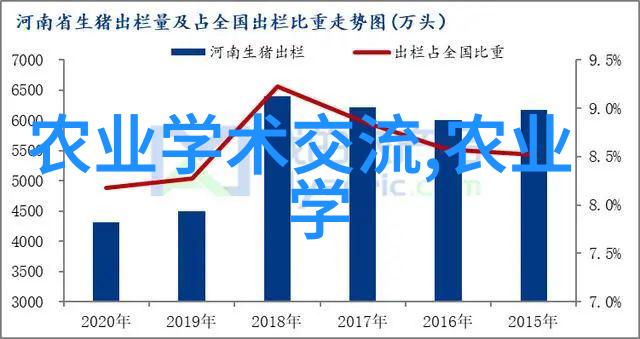 2022年养殖金钱旋风揭秘田鸡的营养宝藏与食用艺术