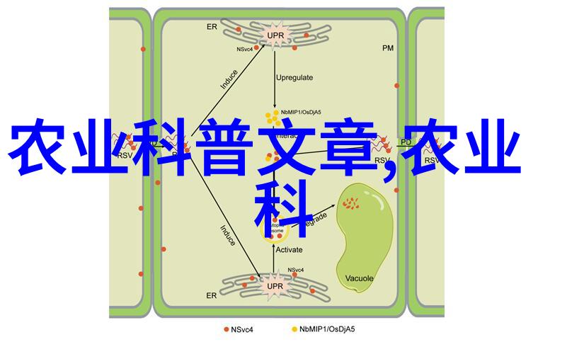 农业综合新闻人工智能的加州狂想曲