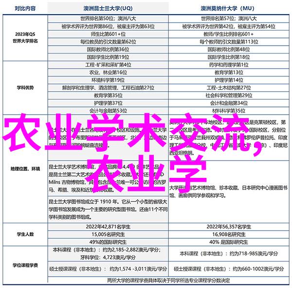 探索全球药用植物贵稀资源一览最昂贵的50大药材及其应用价值