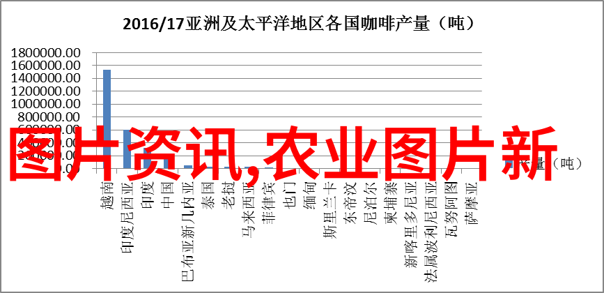 蜂蜜之恋深度探究如何高效养殖蜂蜜蜂的技术与秘诀