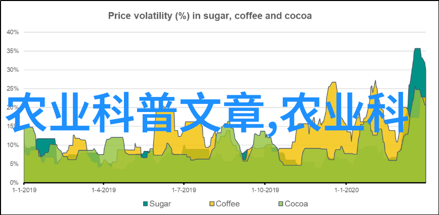 社会养羊补贴政策2022最新标准与母牛脱出病治疗方法相结合的创新方案