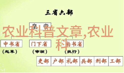 桑黄种植一亩投资多少钱桑黄种植成本分析