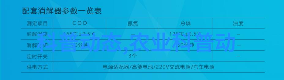 家居美学-10种最旺家的绿植选择指南