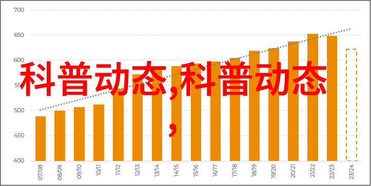 神秘森林里的守护者们揭开神奇養蛀技術的面纱