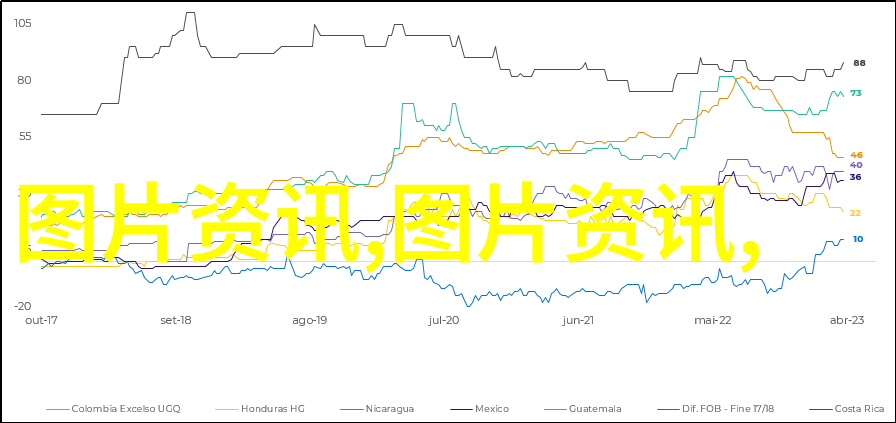 错点鸳鸯戏点鸳鸯我怎么就把生活里的每个对误会成错了呢