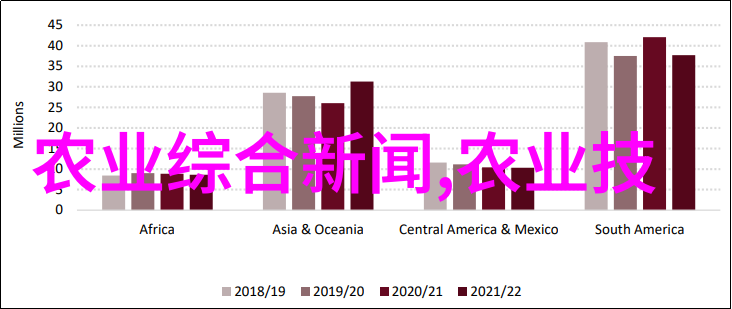 黄鳝养殖技术宝典揭秘高效养殖法则