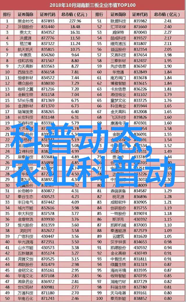 全国饲料生产厂家联系电话揭秘牛养殖户亏损背后的关键因素