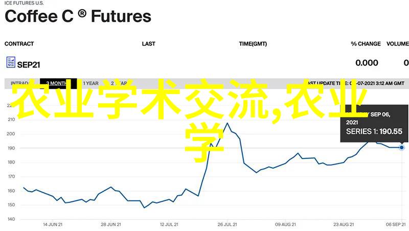 什么养殖最赚钱养鱼平底河道网箱放置的秘诀