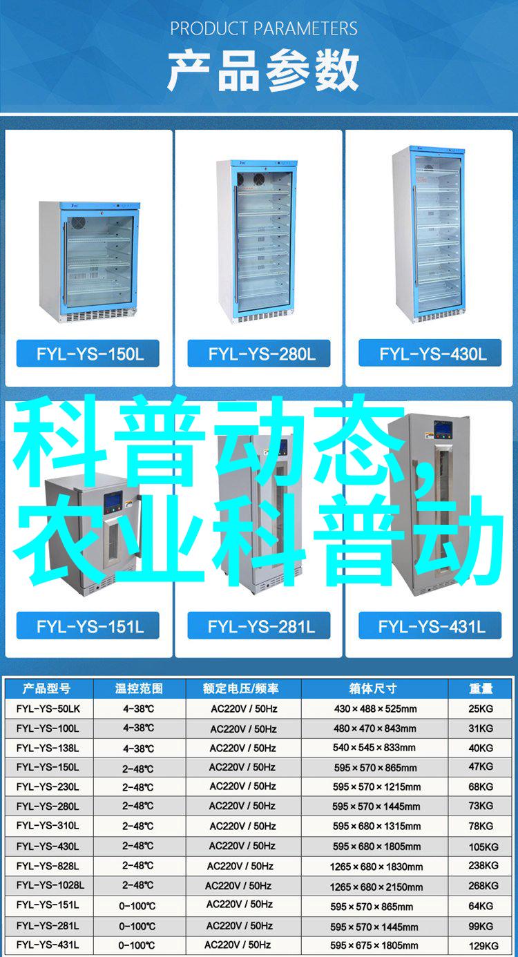 中国禽业巨擘十强反复探究竹鼠养殖技术的先锋企业排名