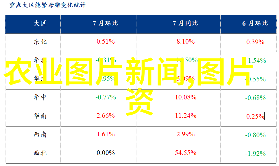 特种养殖新趋势如何高效利用智能技术提升养殖效率