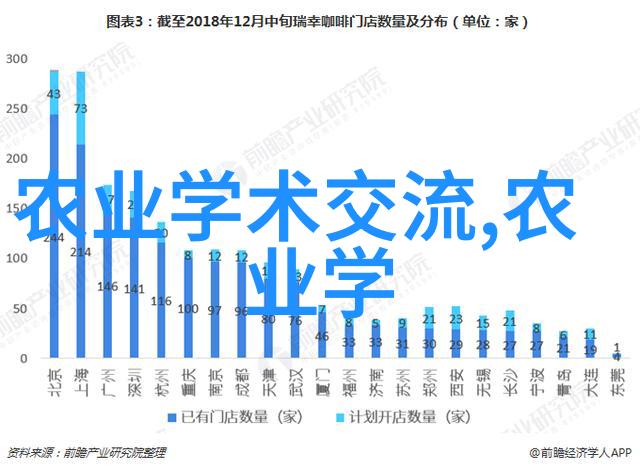 蜜蜂繁殖-一箱蜜蜂一年能繁殖几箱解密蜜蜂生态与养护秘诀