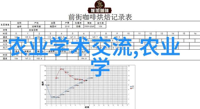 人能达到羊的子宫人类与羊怀孕技术的前景探讨