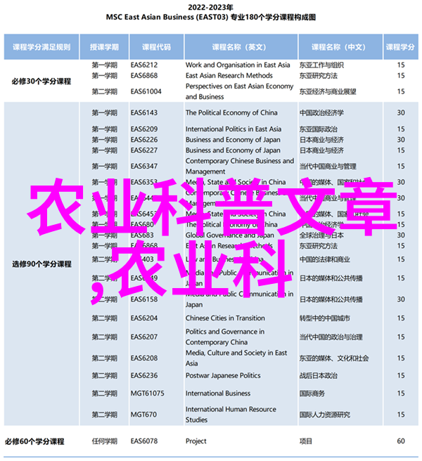 机械工程师资格证书考试专业技术资格认证