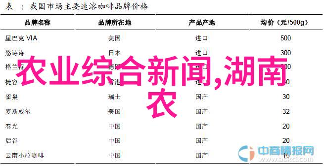 蜂群管理与蜜蜂健康的艺术探索高效养蜂技巧